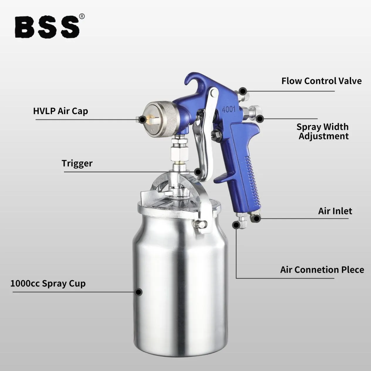 Aluminum Alloy Body Pure Copper Clamp Lightweight Design Spray Gun