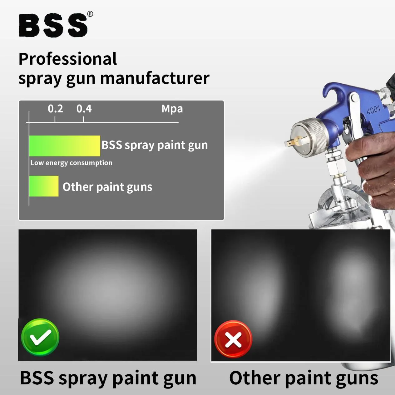 Aluminum Alloy Body Pure Copper Clamp Lightweight Design Spray Gun