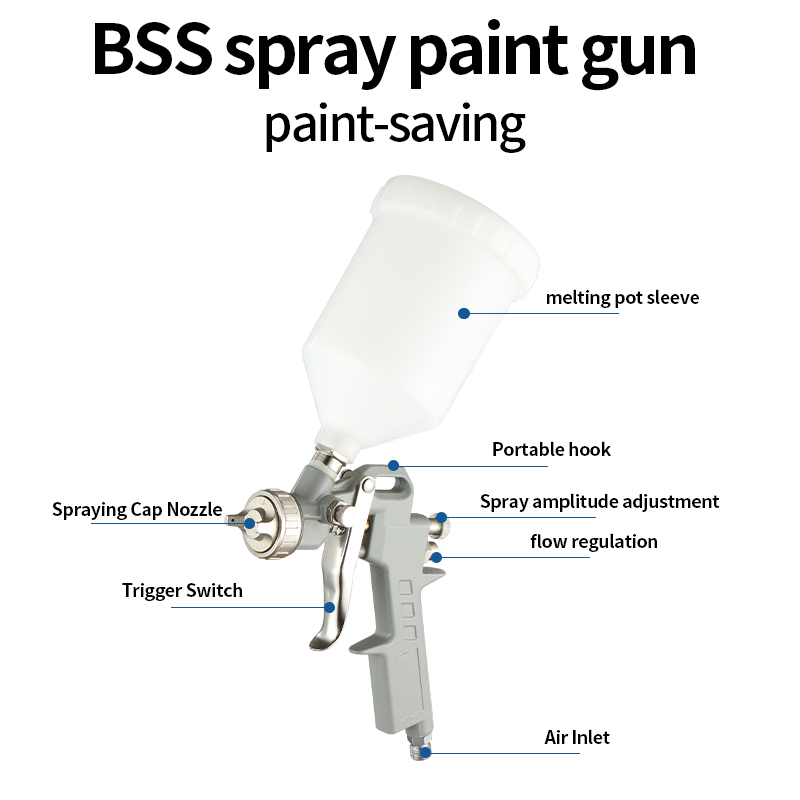 Fine Atomized Particles And High Uniformity Of The Paint Film Precise Atomisation Technology Spray Gun