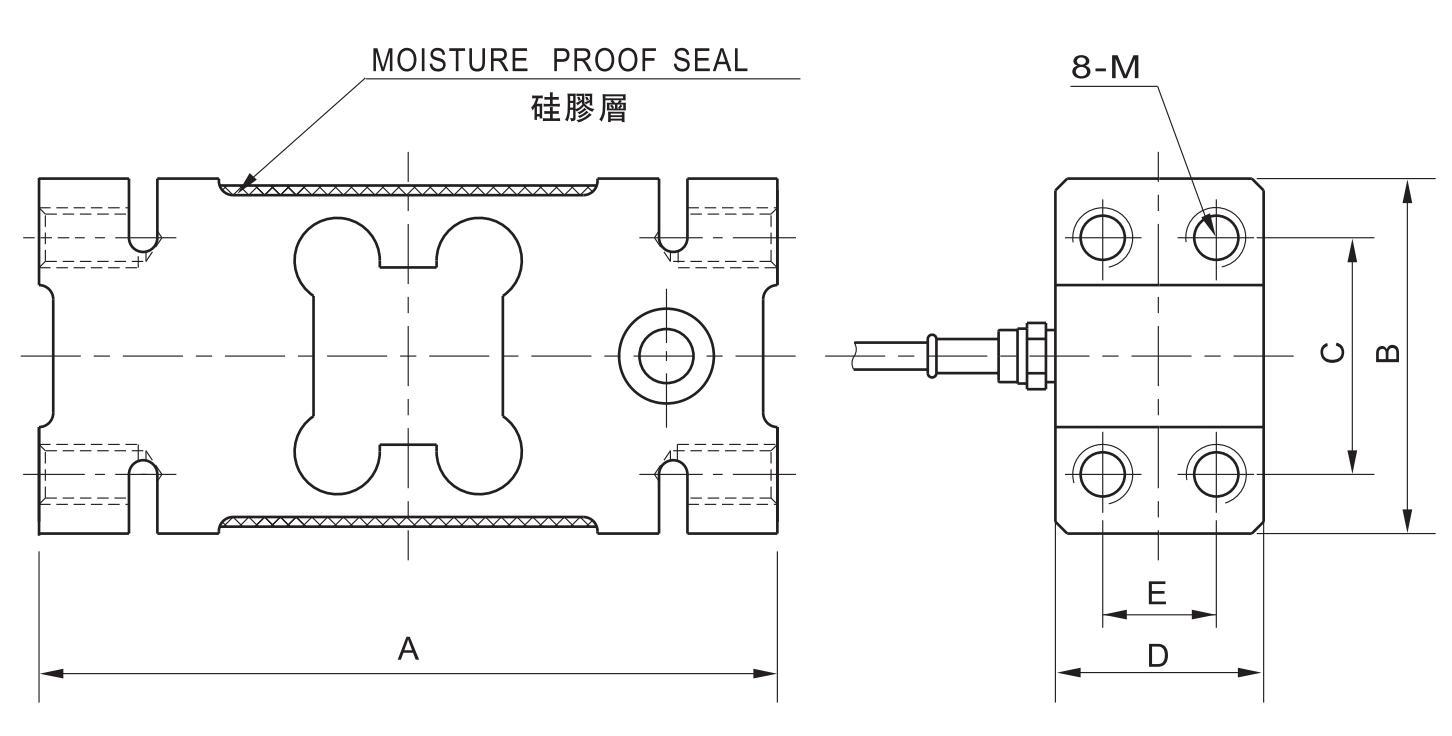 Low-Creep Load Cells