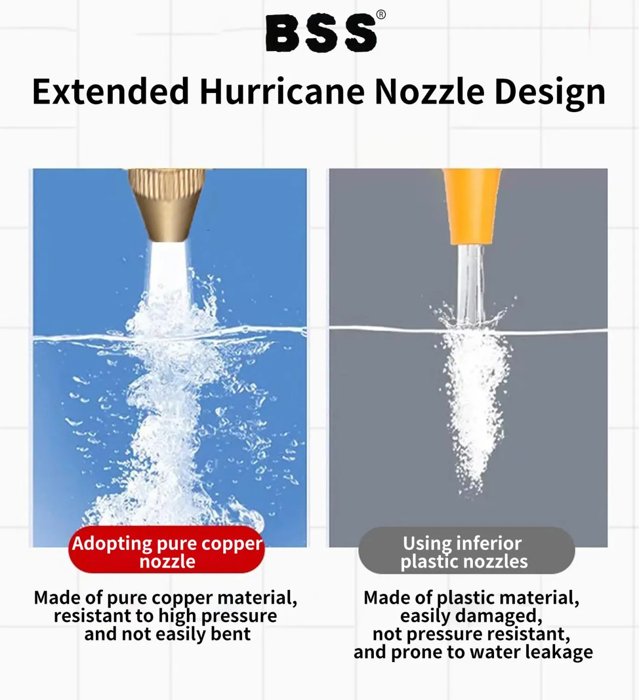 Interchangeable Steel Nozzle Length 235MM High-pressure Cleaning Gun