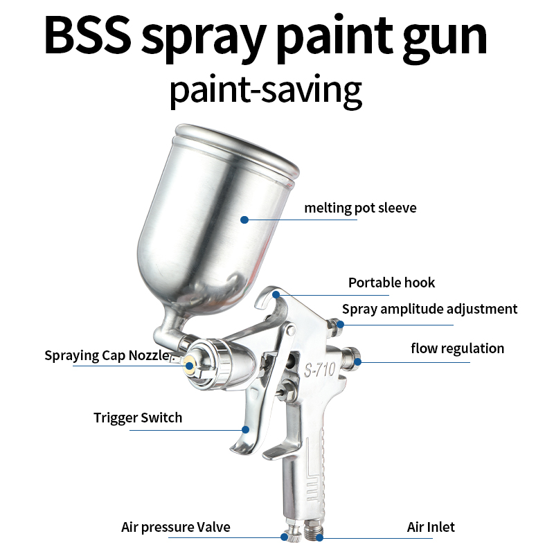 High-Performance Spray Gun Military Grade Precision Craftsmanship, Redefining Spraying Efficiency And Quality