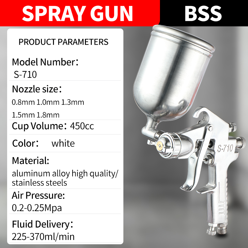 High-Performance Spray Gun Military Grade Precision Craftsmanship, Redefining Spraying Efficiency And Quality