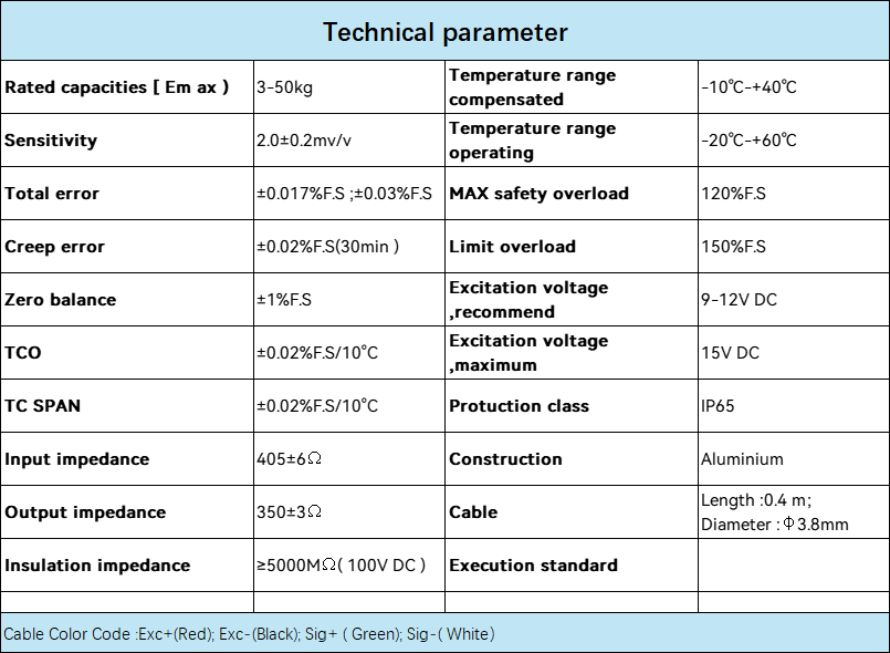 Aluminum Alloy Load Cells
