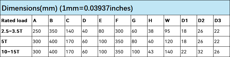 Low-Profile Double-Ended Design