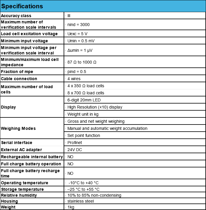 Multi-Functional Weight Controllers