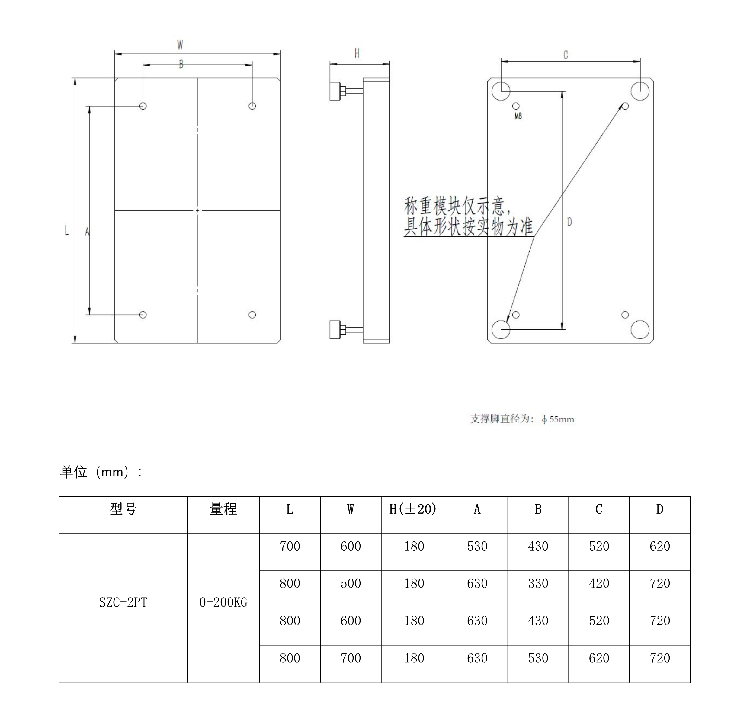 Waterproof Platform Scales