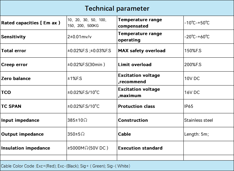Stainless Steel Platform Scales