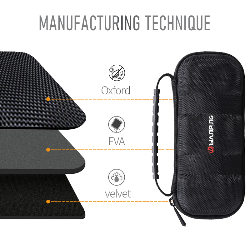 RLSOCO Carrying Case for MINI Bluetooth Speaker
