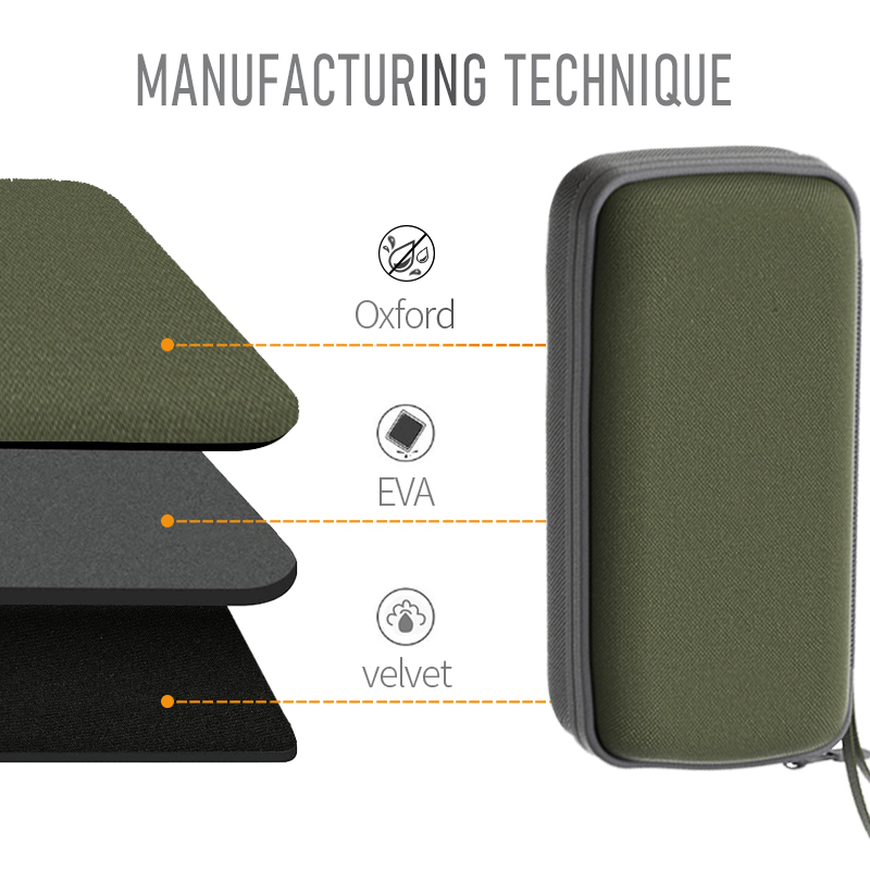Power Bank Storage Case