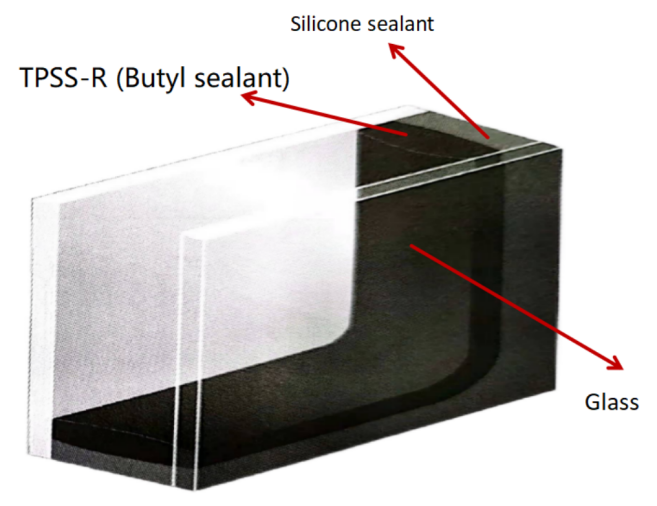 Reactive Thermoplastic Spacer Sealant With An Extra Long Meter