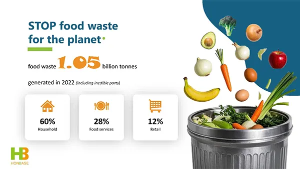 Household Bio-Tech Kitchen Organic Food Waste Composter