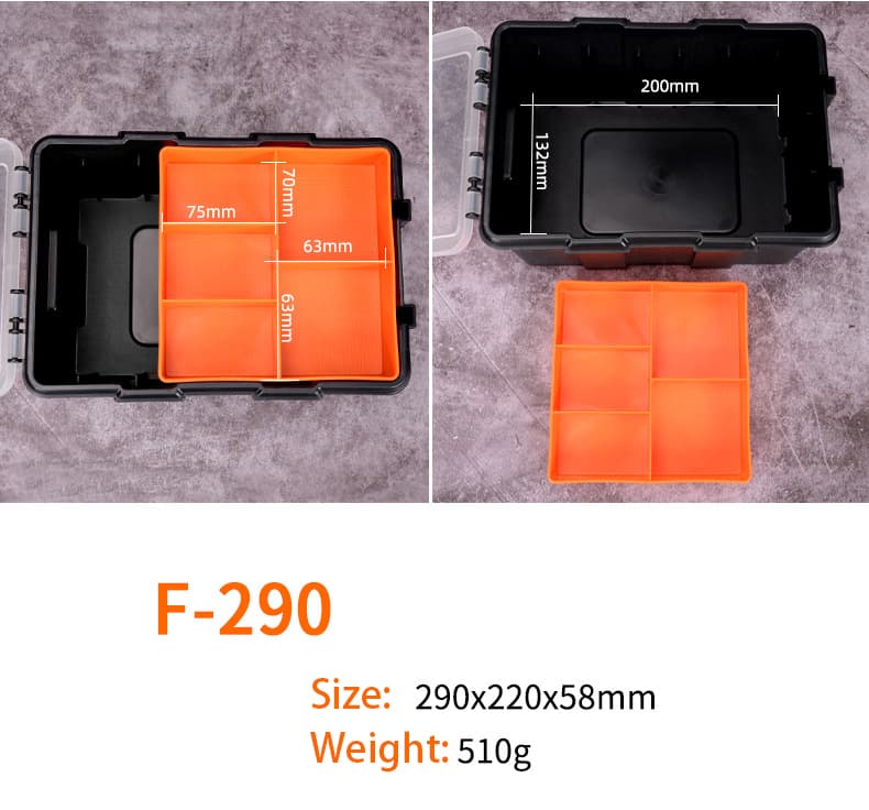 Portable Parts Organizers
