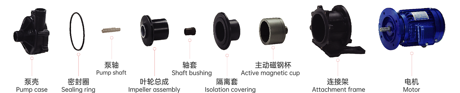 Stainless Steel Corrosion-Resistant Magnetic Pumps