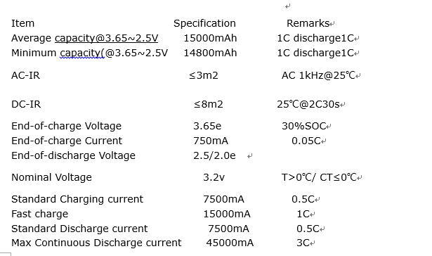 12V-50Ah(HS02-1205)Lithium Iron Phosphate Battery