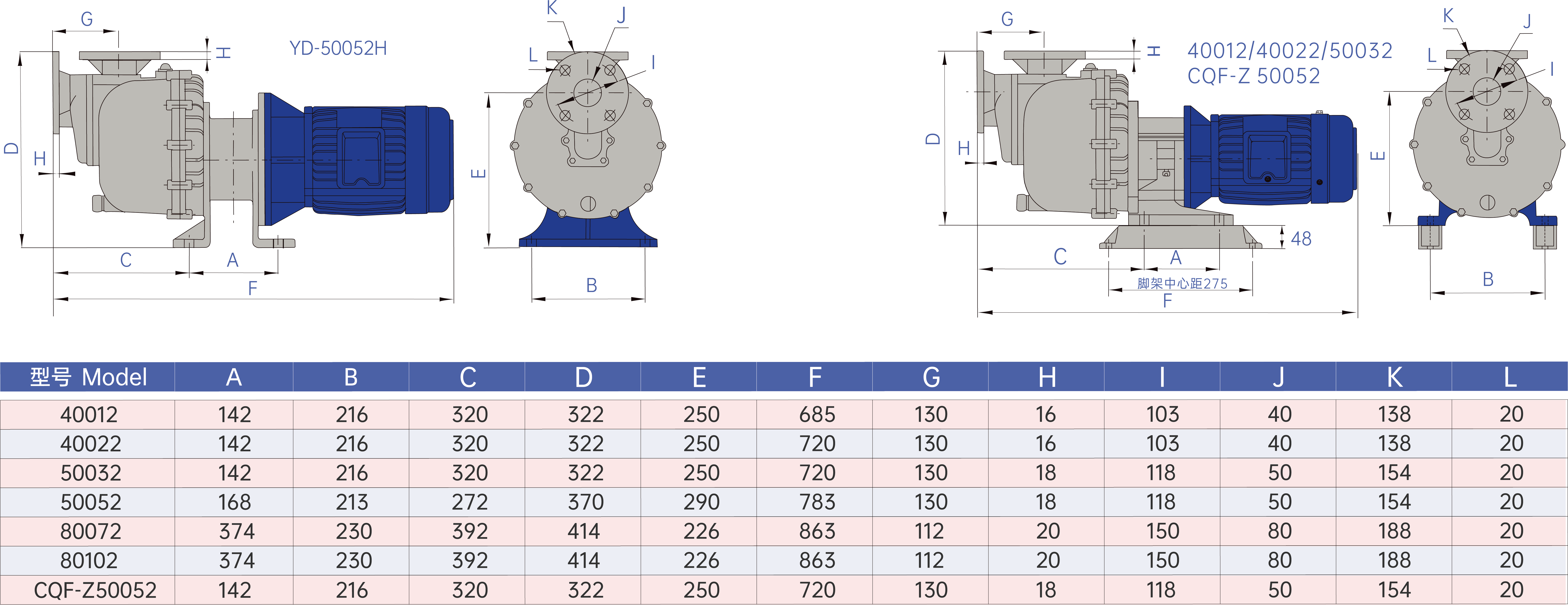 Self-Priming Acid-Resistant Pump