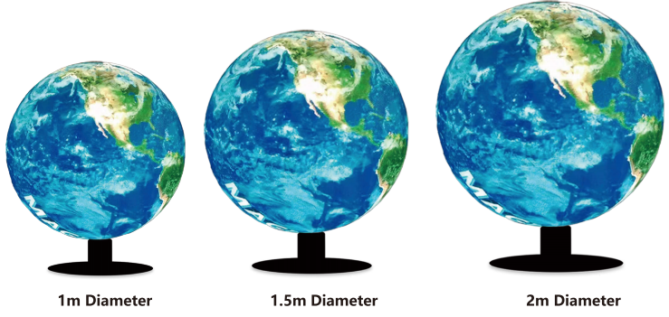 Sphere LED Display Installation ＆ Maintenance Full Guide