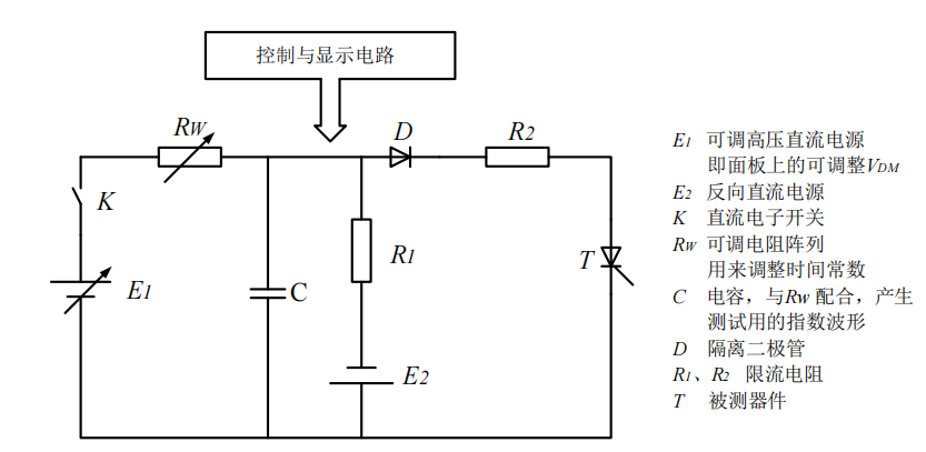 Case Sharing: High-Speed Hair Dryer Application-The Application of Orient Thyristor Optocoupler and Transistor Optocoupler