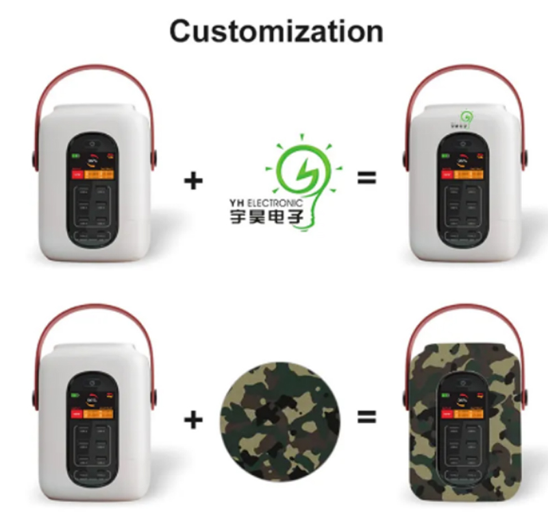 IP67 Waterproof Storage Power Station