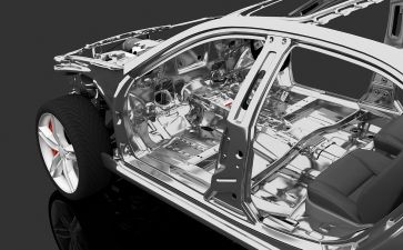 The Growing Importance of Magnesium Metal in Modern Industry