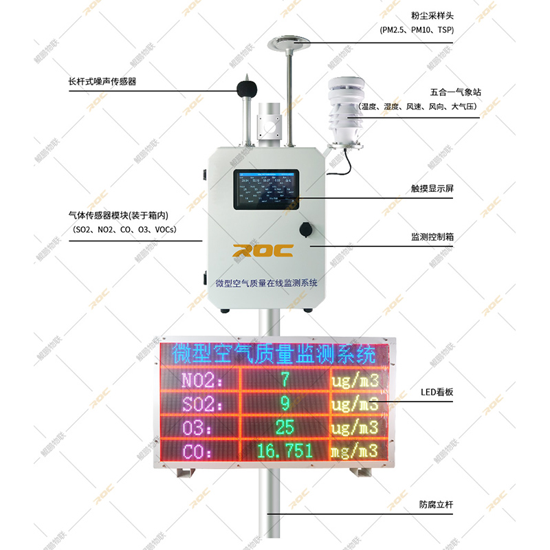 Compact Air Quality Monitoring Station