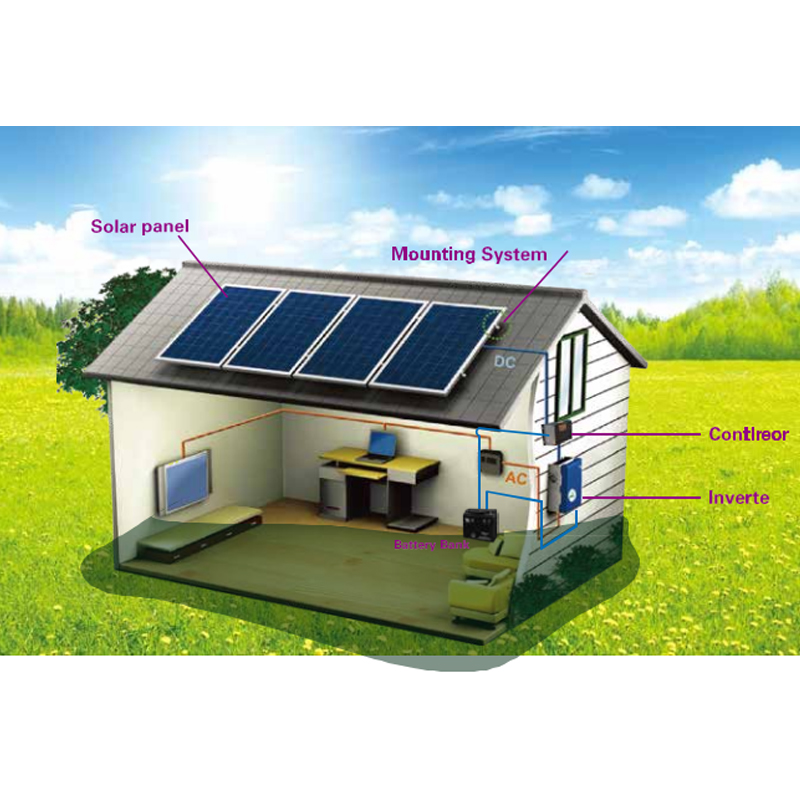 The Advantages of Off-Grid Power Systems in Modern Energy Solutions