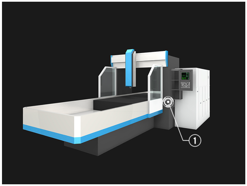 Analysis of Harmonic Drive Harmonic Drive Gearboxes' Global Market Application in Laser Processing Centers