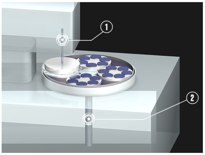 High-Precision Applications of Harmonic Drive Harmonic Gear Reducers in Semiconductor Polishing Equipment