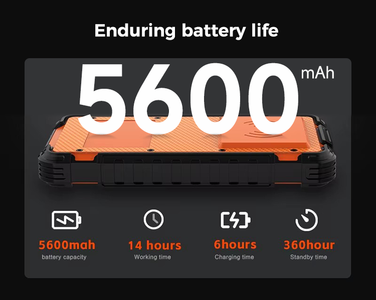 A5 Bluetooth UHF RFID Reader