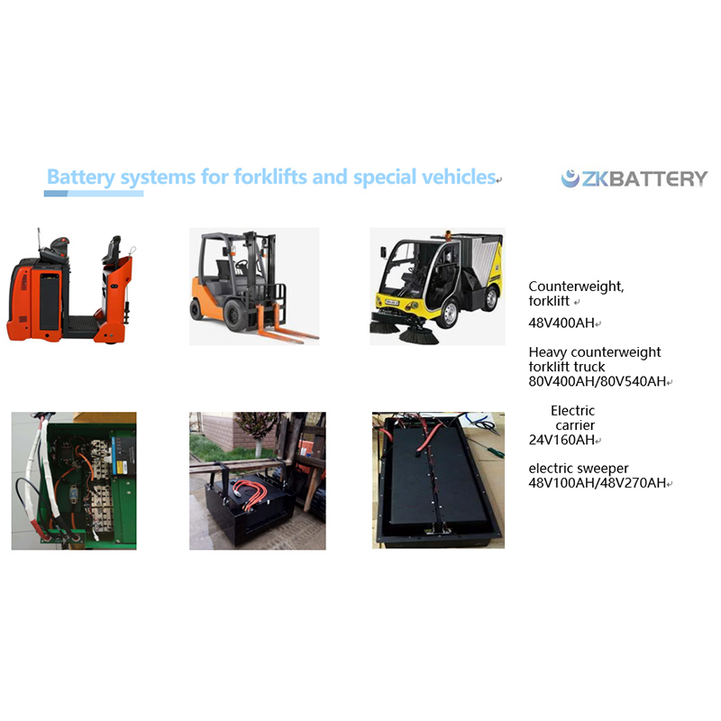 Customized 48V Lithium Batteries: High Demand in Three Key Industries