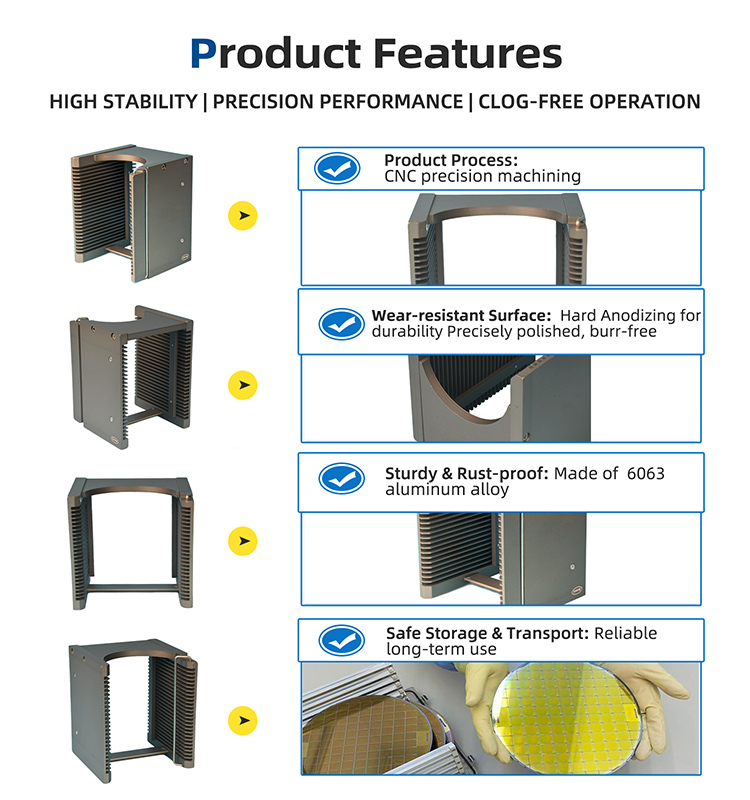 4 Inch 25 Slot B04-R0 Metal Wafer Cassette (4.76 mm Slot Pitch)