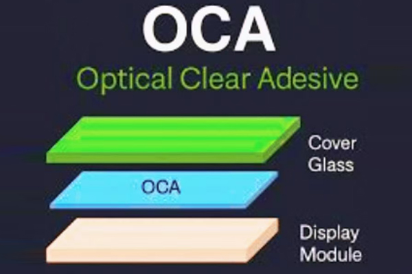 Lamination Can Be Broadly Classified Into Two Main Categories