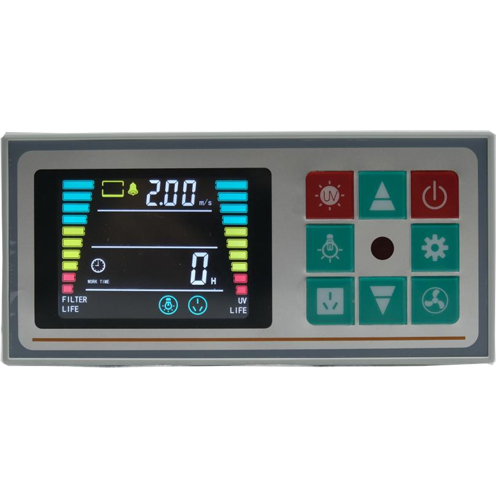 How Does a Smart Ventilator Controller Improve Indoor Air Quality (IAQ)
