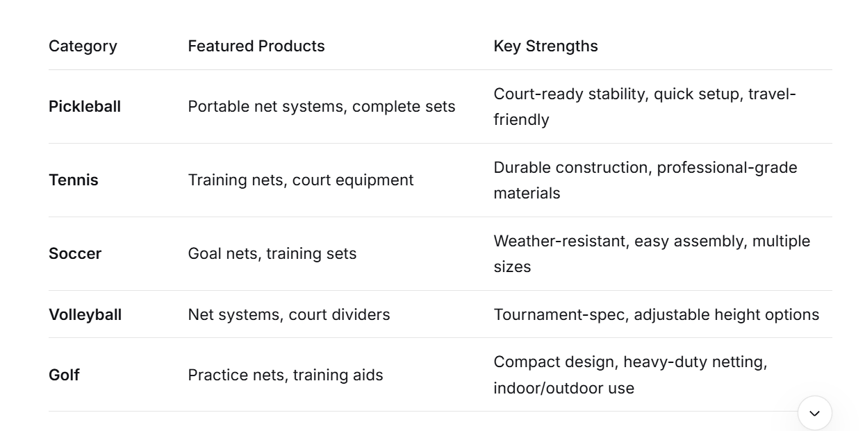 Game On Suan Sports Returns, Ready to Serve a Winning Year