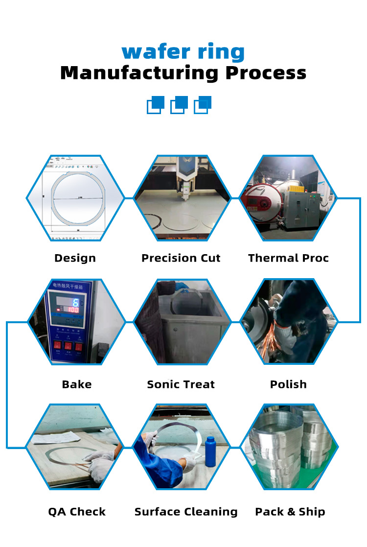 8 inch Wafer frame DSMTQK08