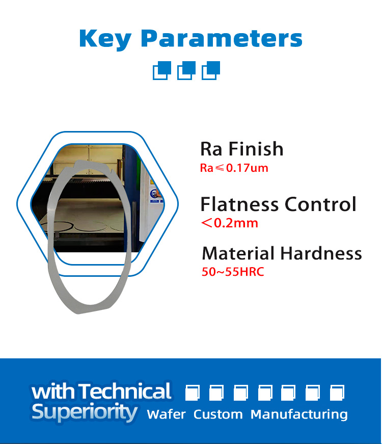 8 inch Wafer frame DSMTQK08