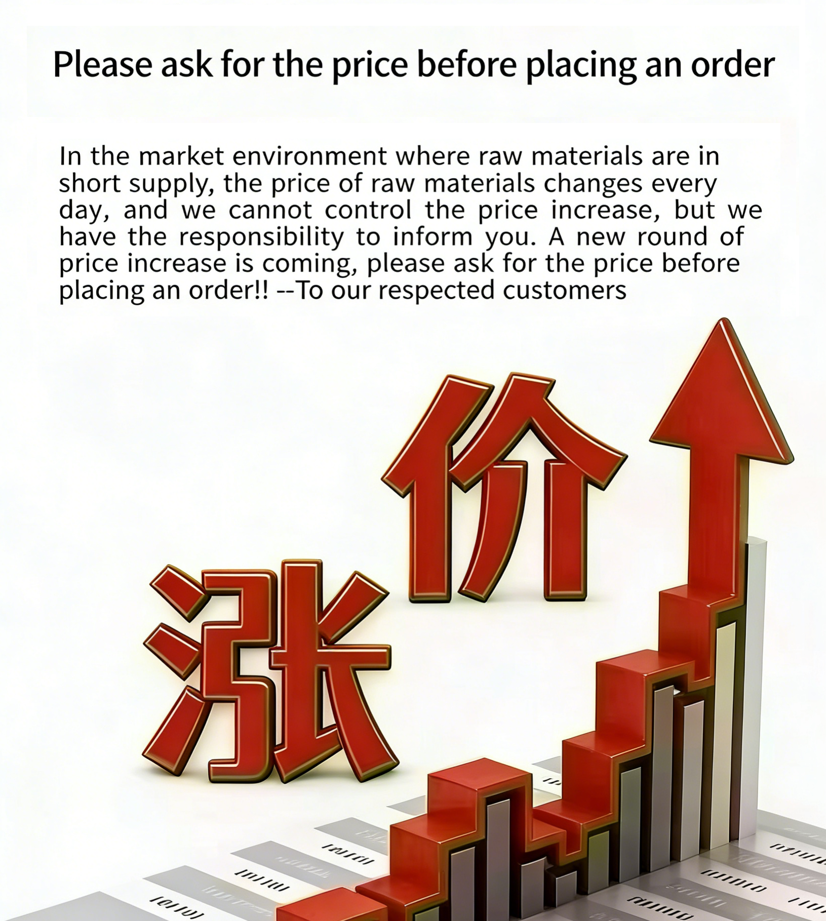 Understanding the Current Price Adjustments in Plastic Cups & Silicone Kitchenware