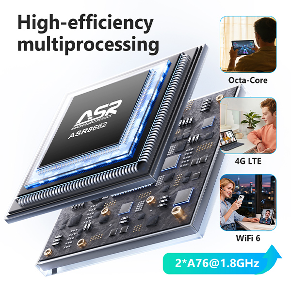 G-Tab T7 Pro 7-Inch Kids Tablet with Protective Case