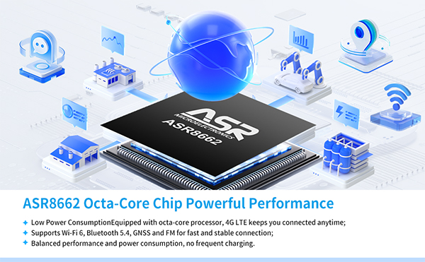 7 Inch Kids Tablet With Software