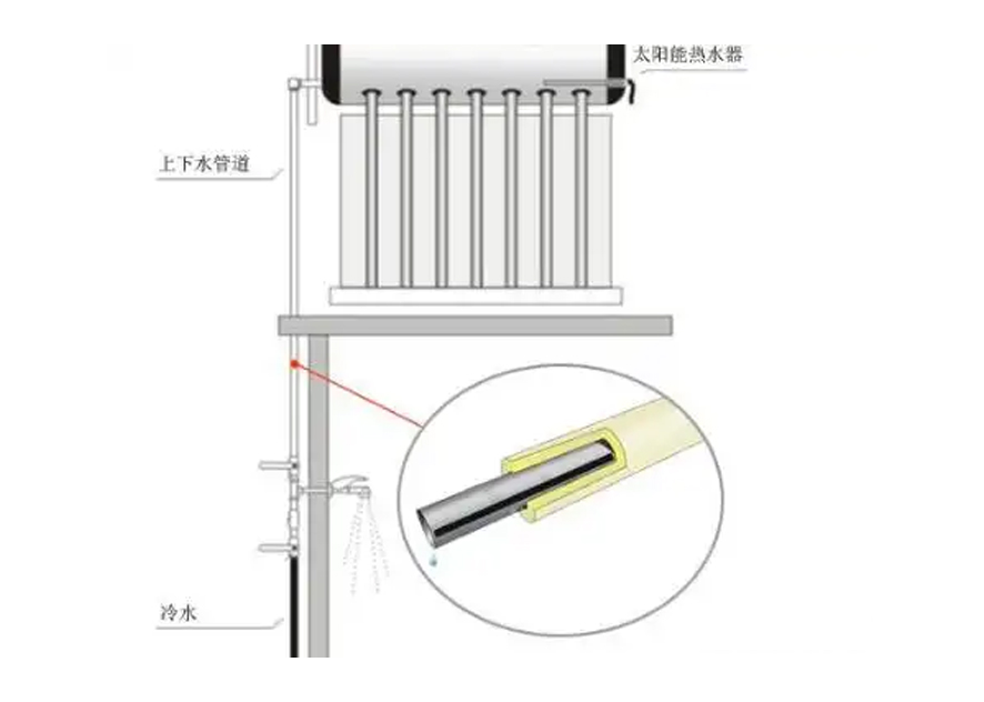 Precautions for using solar pipeline electric heat tracing belt