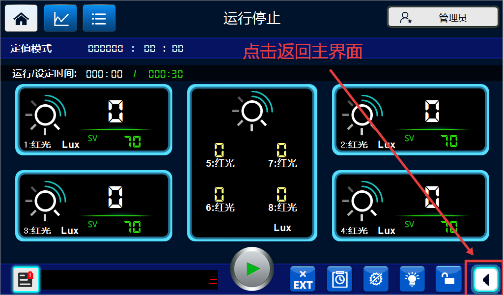 PHQSH Series Upgraded Touch Screen Controller For Artificial Climate Lighting, Constant Temperature And Humidity