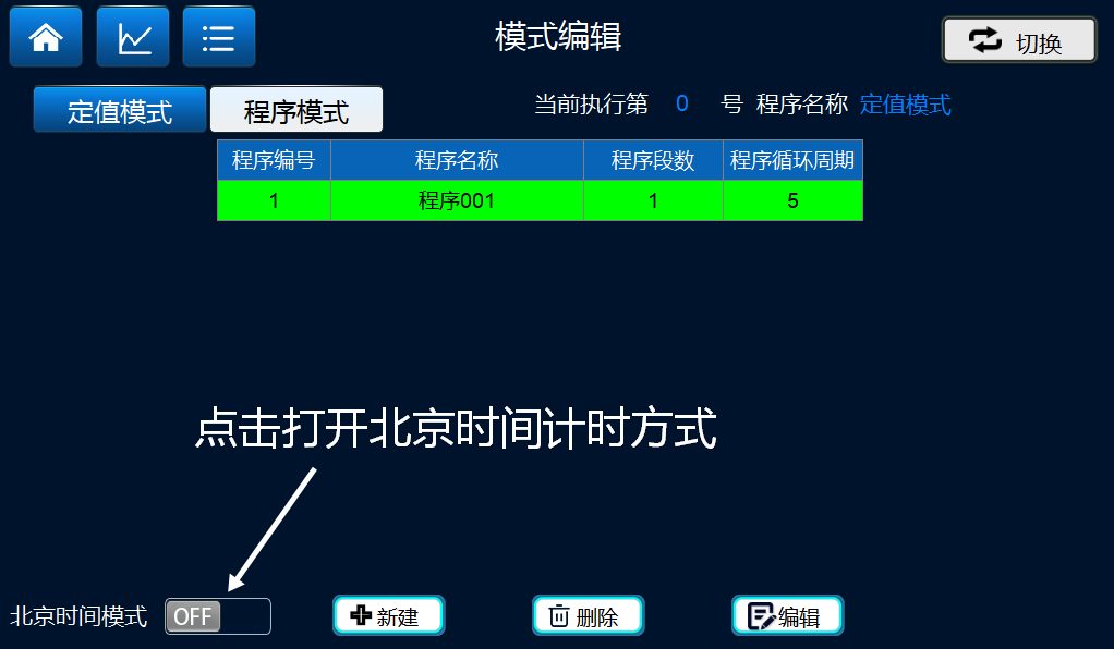 PHQSH Series Upgraded Touch Screen Controller For Artificial Climate Lighting, Constant Temperature And Humidity