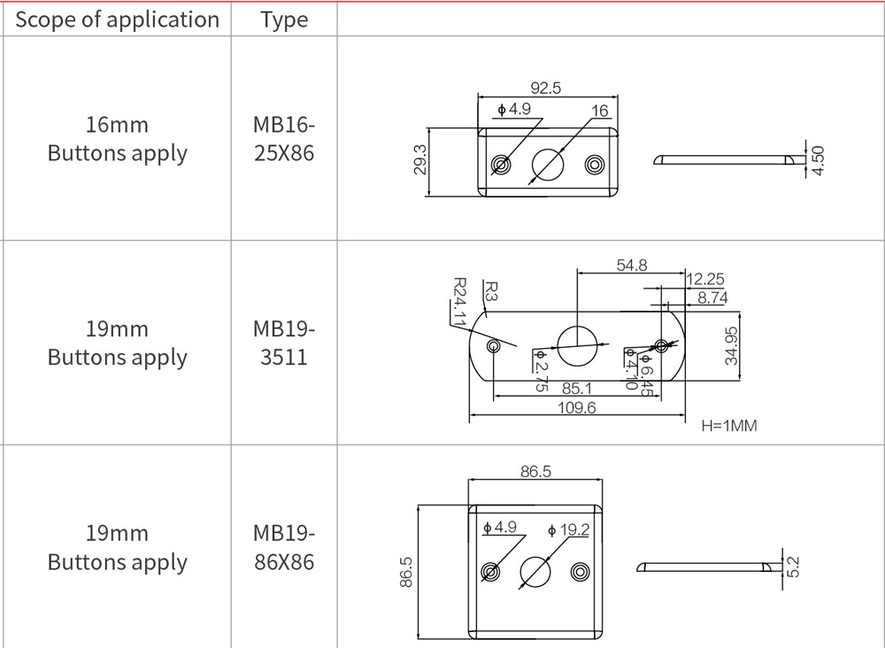 Installation panel